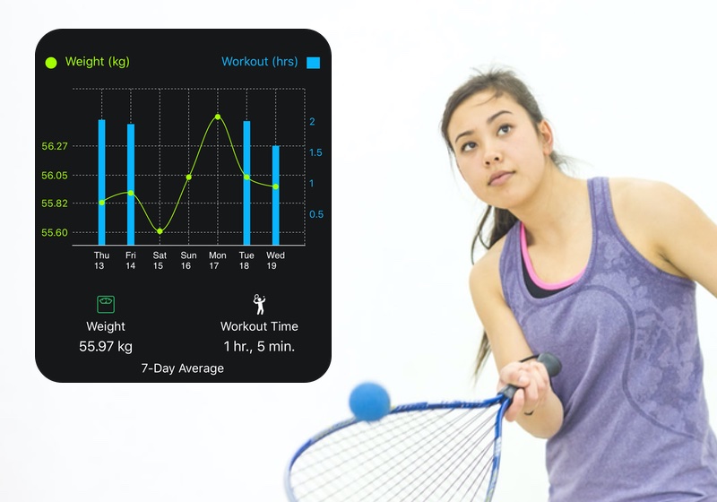 Lose weight playing Racquetball