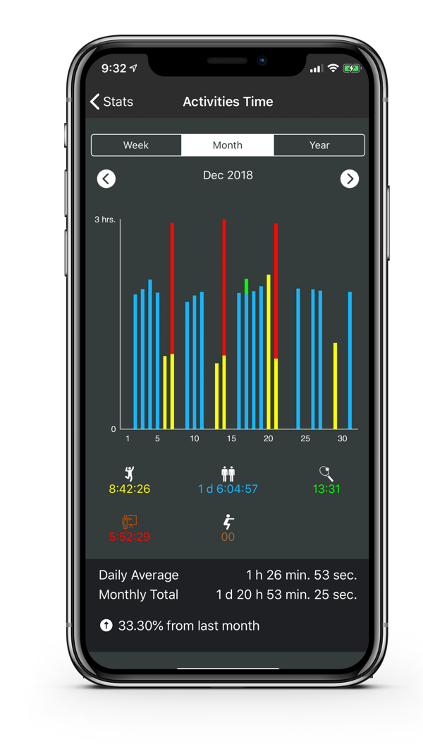 Tennis Fitness App